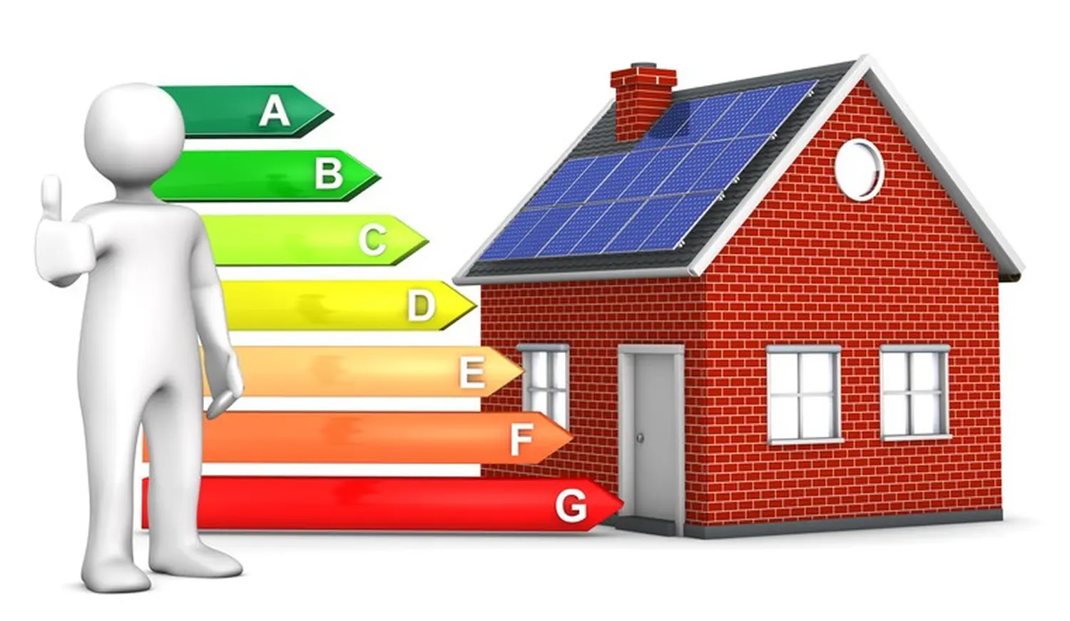 Deltatherm Energieberatung GmbH - Energieniveaus